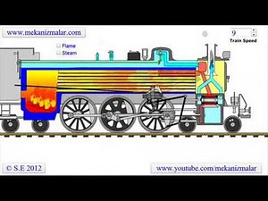 3 Cylinder Steam Locomotive Tutorial
