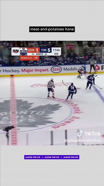 Analyzing NHL Power Play Zone Entry Strategies