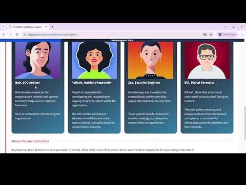 Defensive Security Explained Simply | Cybersecurity Basics