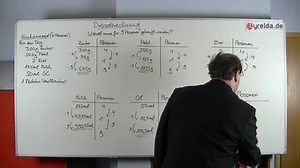 Beispiele proportionaler Dreisatz