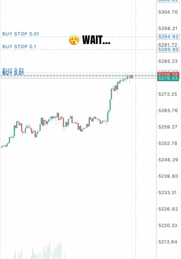 Trading Gold: Profit Insights from Monday's Moves