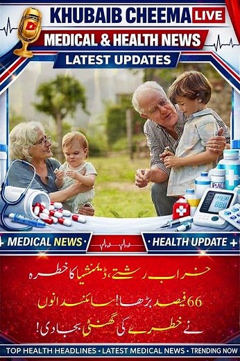 Health & Medical News Update | Health & Medical Developments | صحت و طبی دنیا کی تازہ ترین اپڈیٹس