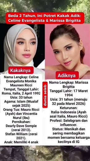 potret celine evangelista dan marissa brigitta: kakak adik beda 2 tahun #shortvideo #shorts #viral