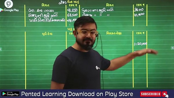 STD 12 Account Chapter-5 Sum 10 | PART 1 | Std 12 Account part 1 ch 5 | std 12 Accountancy