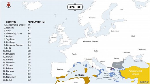 欧洲历史变迁-全景