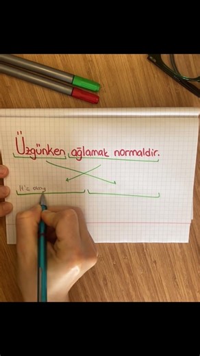 It's okay to cry! - Türkçeden İngilizceye Günlük Cümle Çevirileri #english #çeviri #ingilizceyazma