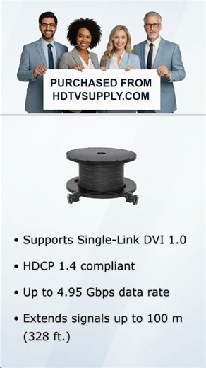DVIGear DVI-2820-AOC DisplayPort / mDP 1.4 Active Optical Cables 20M