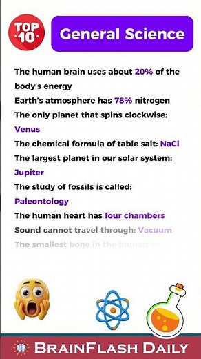 10 General Science Facts Everyone Should Know 🔬 | Science GK & Knowledge Shorts 2025