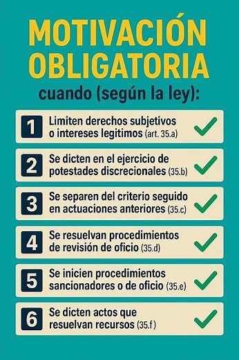 Ley 39/2015, Art. 35 explicado en 25 segundos