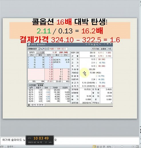 위클리옵션 만기일 완전분석 - 콜옵션 16배 대박 적중하다!! 선물옵션 전문방송, 양매수 전성시대 도래