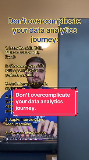 Beginner's Guide to Becoming a Data Analyst: Step-by-Step Roadmap