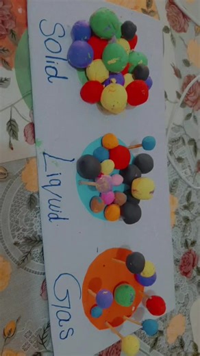 Understanding States of Matter: Solid, Liquid, and Gas