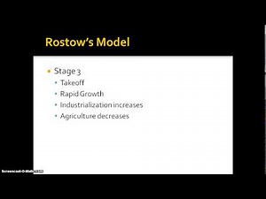 AP Human Geography - Rostow's Model of Development