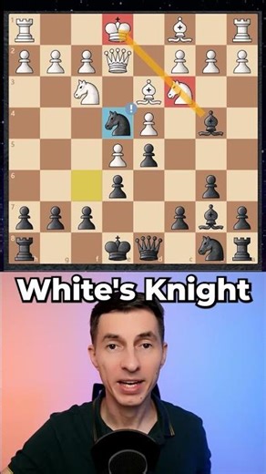 Unknown But Very TRICKY Opening