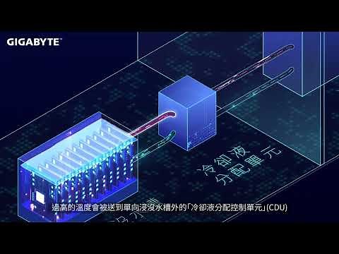 什麼是單相浸沒式液冷 Single-Phase Immersion Cooling?