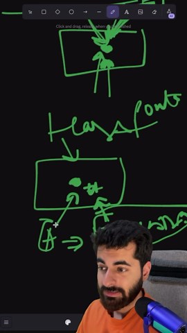 Neeraj Walia on Instagram: "Hash pointer. #coding #programming #hash #pointer #hashPointer"