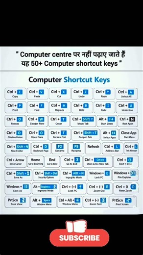 #basic computer shortcut keys agar aap channel per net free channel ko subscribe kar lo#subscribe