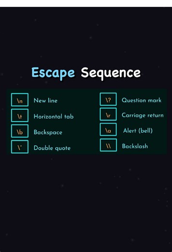 Tips Coding untuk Baris Baru di String dalam Pemrograman