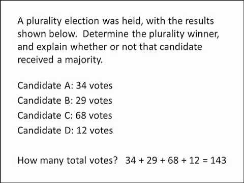 Math for Liberal Studies: Plurality and Majority