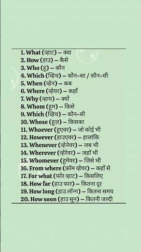 How to ask a question ? 🤔🤔🤨#english #education #learnenglish #facts #question
