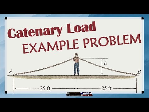 CATENARY LOAD (free-hanging cable) EXAMPLE PROBLEM // Equations Included and Process Explained