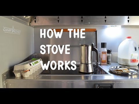 How the Stove Works | Wallas Diesel Stove