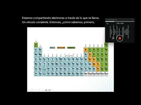 Covalent Bonding Intro