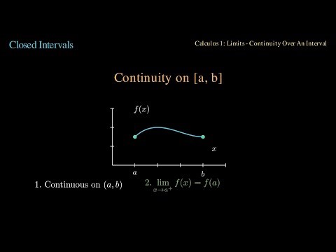 Calculus 1: Limits - Continuity Over an Interval