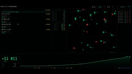from $25 to $2,500.not in a year. in 11 days.I blew my first $40 on vibes.then I found one equation that changed everything.Edge = p_model - p_markettranslation: if your probability estimate is higher than the market's you have edge.if not you're just someone else's liquidity.I started filtering every single trade through this.no edge no entry.Deposit: $25Day 1-3: $25 → $74Day 4-7: $74 → $430Day 8-11: $430 → $2,500Win Rate: 71%most people trade on gut feeling.I traded on a formula.same Polymarke