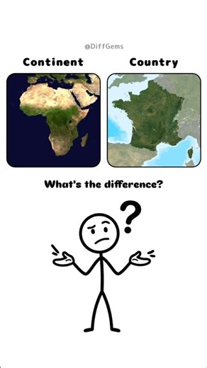 5 Geography Terms You Mix Up Every Single Day #Shorts #diffgems