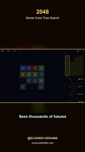 It sees thousands of futures — 2048 AI #Shorts