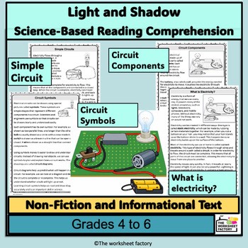 Electricity Reading Comprehension Passages Worksheets | Circuits & Symbols | KS2