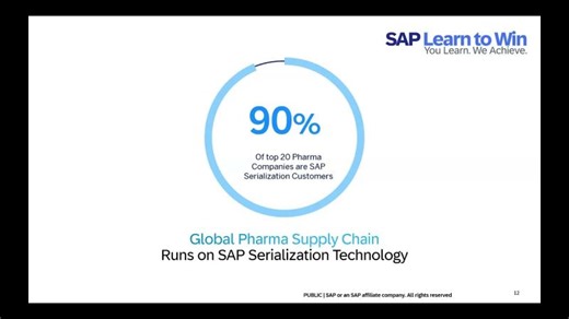 SAP Serialization Solutions for Pharma Supply Chain Management | SS Rao (Sanapathi Srinivasa Rao) posted on the topic | LinkedIn