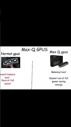MAX-Q Laptop GPUs Explained in 20 Seconds