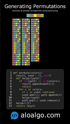 Generating Permutations Explained Visually - 5 Colors