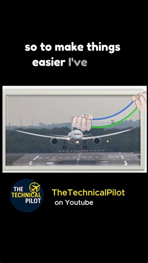 Your wing is bending like this in flight 😳 #flightschool #aircraft #pilottraining #studentpilot