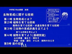 中学校Web授業 技術:オリエンテーション