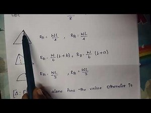 Structural Analysis 1 #unit 4 #Flexibility Matrix formula
