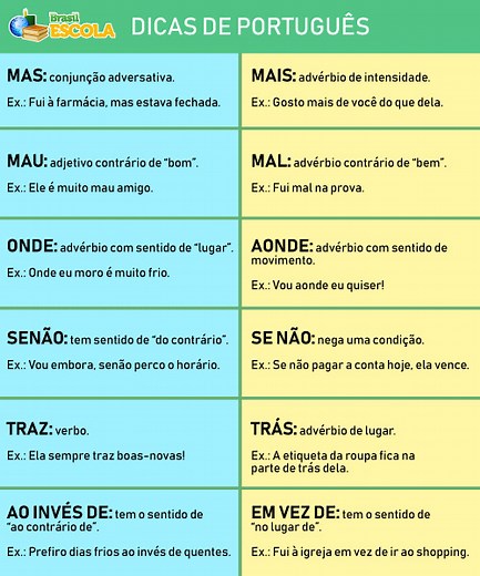 20 dicas de português para você usar no dia a dia - Brasil Escola