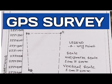 GPS SURVEY/WAYPOINT COLLECTION FROM GNSS RECEIVERS#ROYGEOGRAPHY#