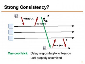 What does high consistency mean? [2025] | QAQooking.wiki