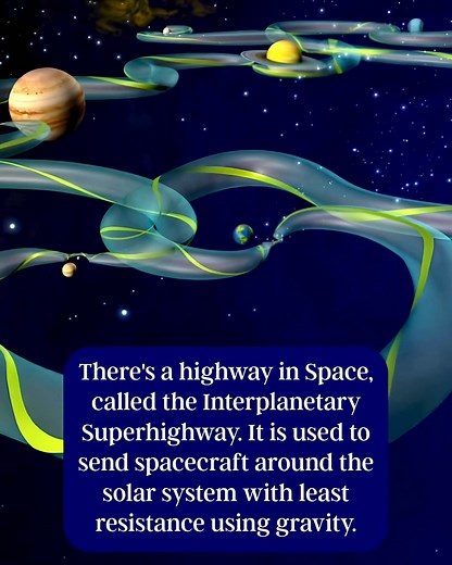 The Interplanetary Superhighway, also known as the Interplanetary Transport Network (ITN), is a network of low-energy pathways through the solar system that spacecraft can use to travel efficiently between planets and moons.! These pathways are created by the gravitational interactions of celestial bodies, such as planets, moons, and the Sun, which form a complex web of orbits influenced by Lagrange points—regions where gravitational forces balance, allowing objects to maintain stable or semi-st