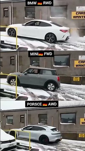 AWD vs FWD vs RWD: Snow Traction Test (BMW/MINI/Porsche)