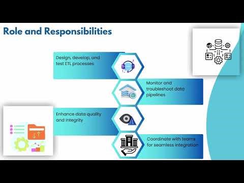 What is DataStage Developer Job Description? | DataStage Training Guide | IBM DataStage Tutorial