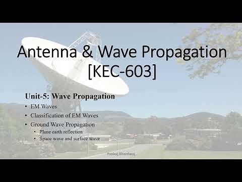 KEC603 Antenna & Wave Propagation: L12 EM Waves Ground Wave Propagation Plane Earth Reflection Space
