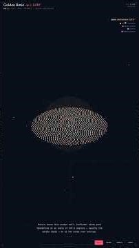 Golden Ratio Explained in 60 Seconds #Shorts