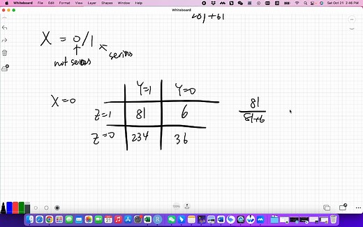 因果推断极简入门1 simpson's paradox
