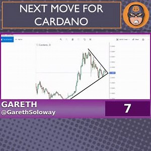 8.4K views · 182 reactions | Keep An  On Cardano. This bull wedge indicates a significant move for Cardano is coming. It could be an excellent time to buy if it begins to break to the upside. Now I want a wedge salad. 綾 Are you going to buy more Cardano? #cardano #ADA #cryptocurrency #crypto #cryptocurrencies #cryptonews #cryptotrading #cryptocurrencynews #cryptotrade | BitBoy Crypto | Facebook