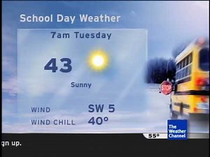 IntelliStar 1 SD - October 2007 Graphics Package (Las Vegas, NV) (12/7/20)