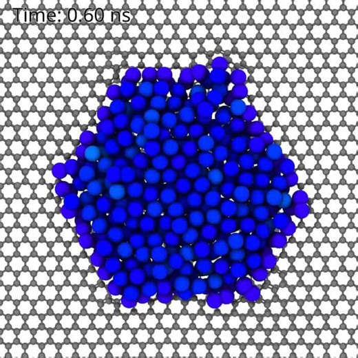 New hybrid state of matter is a mix of solid and liquid – Physics World